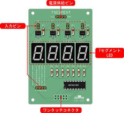 らくらく電子実験ボード エレモ 出力ボード 7セグメントled