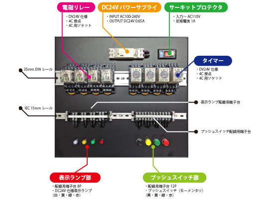 機械保全1級・2級 機械保全技能検定 電気系保全作業 検定盤 電気保全