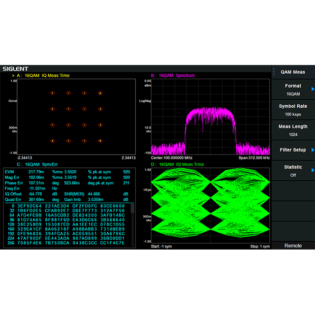 SSA3000X-R シリーズ オプション デジタル変調解析機能